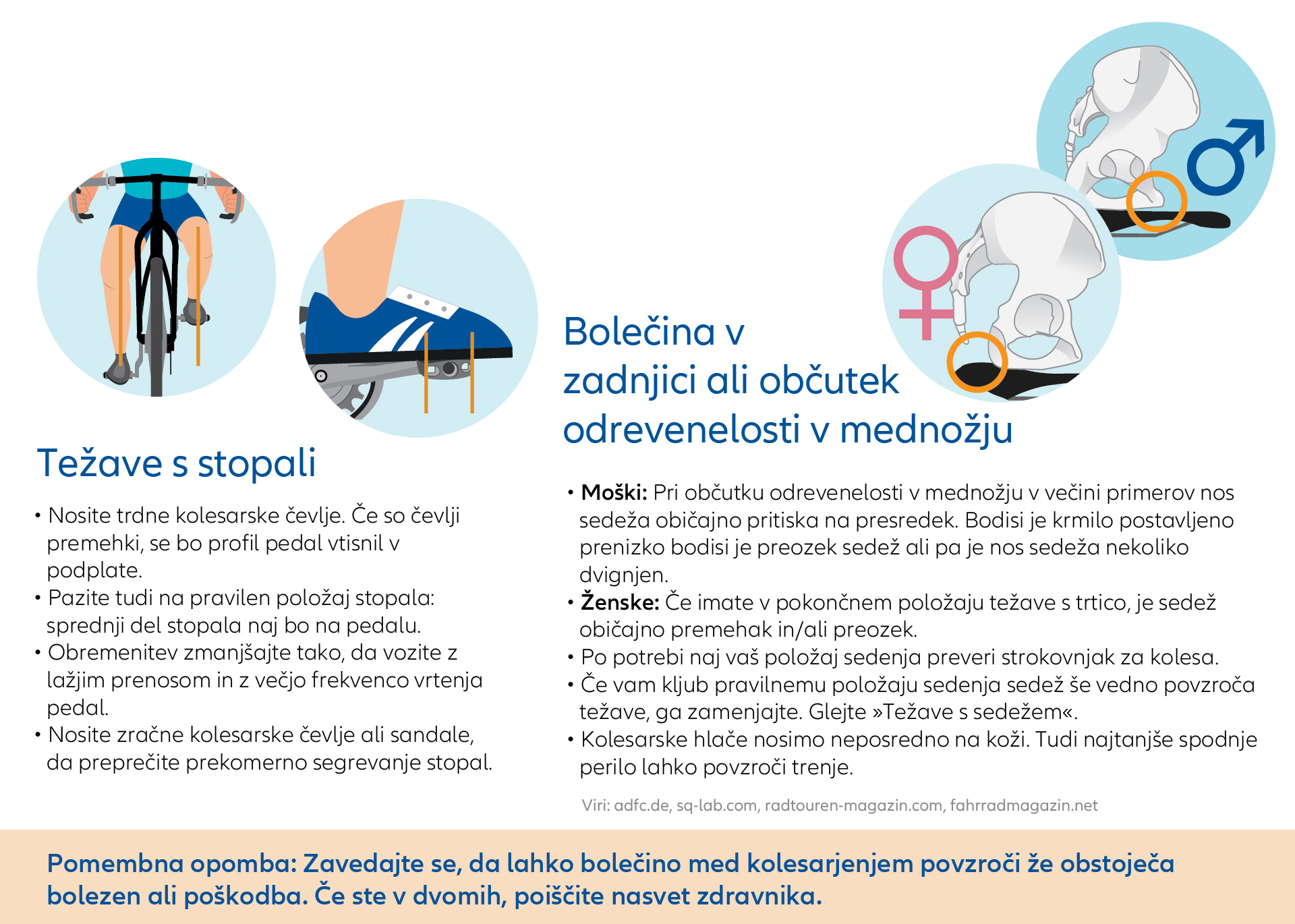 Kolesarjenje brez bolecin